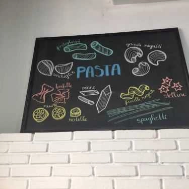 Tổng hợp- Gaia Coffee & Tea