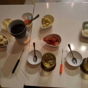 Tổng hợp- Cafe Gusto - Kem Gelato