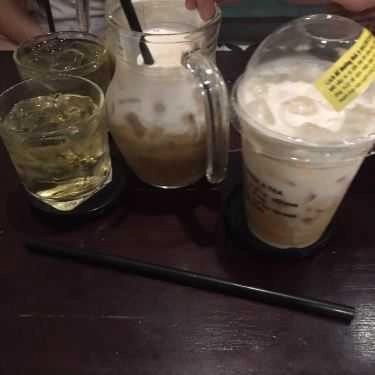 Món ăn- Kiwi Cafe - Thủ Khoa Huân