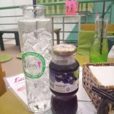 Tổng hợp- Cafe Luny Drinks & Foods