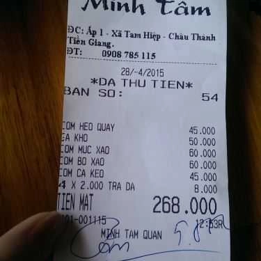Tổng hợp- Quán Ăn Minh Tâm Quán - Quốc Lộ 1A