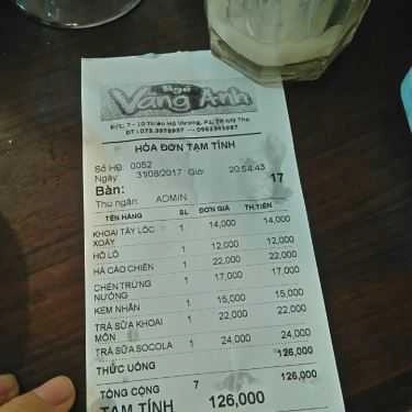 Tổng hợp- Ngõ Vàng Anh - Quán Ăn Vặt