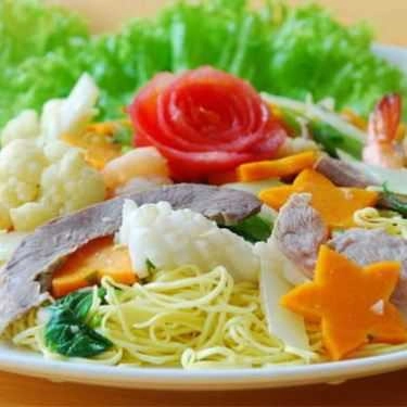 Tổng hợp- Nhà Hàng Ngọc Gia Trang