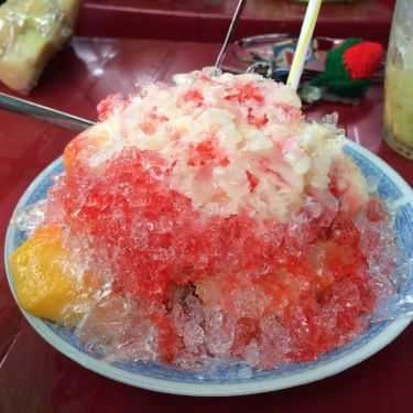 Món ăn- Ăn vặt Nước Mía Rau Câu