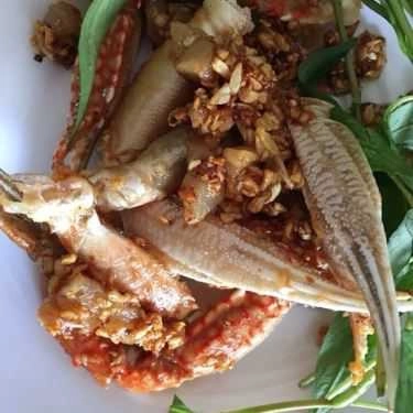 Món ăn- Quán Ăn Ốc Ngọc
