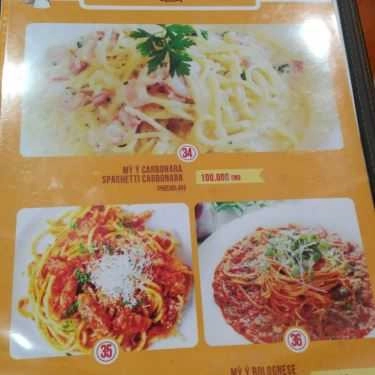 Thực đơn- Nhà Hàng Papas' Chicken & Pizza