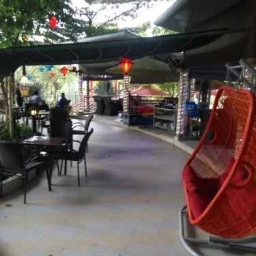 Tổng hợp- Riverside Coffee