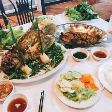 Món ăn- Nhà Hàng Thượng Uyển
