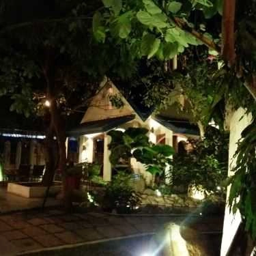 Tổng hợp- Thủy Viên Cafe