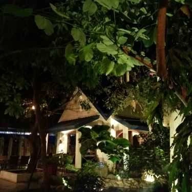 Tổng hợp- Thủy Viên Cafe