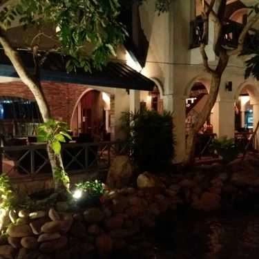 Tổng hợp- Thủy Viên Cafe