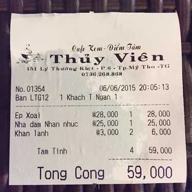 Tổng hợp- Thủy Viên Cafe