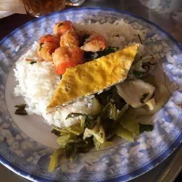 Món ăn- Quán Ăn Tiệm Cơm Oanh