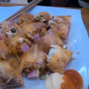 Món ăn- Ty Ty Trà Sữa & Cafe