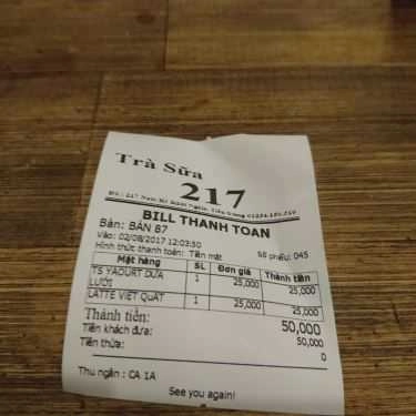 Tổng hợp- Cafe Trà Sữa 217