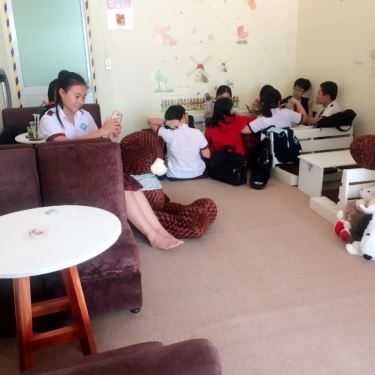 Không gian- Cafe Trà Sữa Gấu