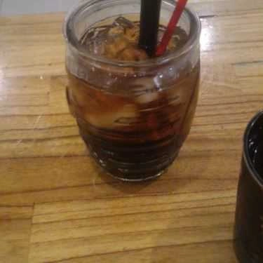 Món ăn- Cafe Trà Sữa Nhí