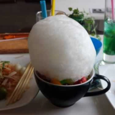 Món ăn- Cafe Trà Sữa Socola - Trần Hưng Đạo