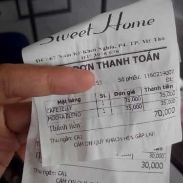 Tổng hợp- Cafe Trà Sữa Sweet Home