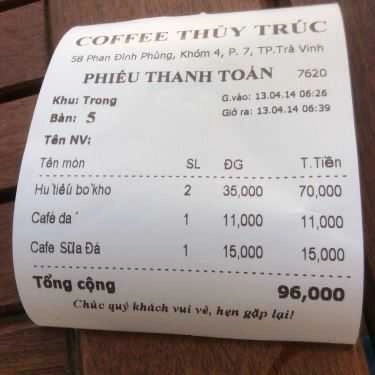 Tổng hợp- Thủy Trúc Cafe - Phan Đình Phùng