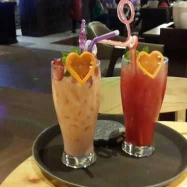 Tổng hợp- Pho Dzu Cafe