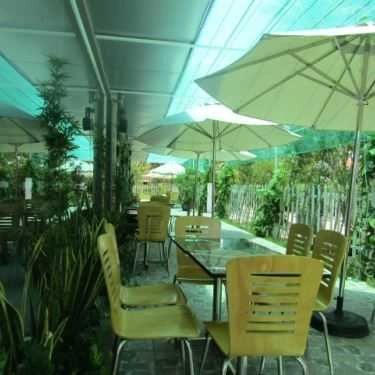 Tổng hợp- Pho Dzu Cafe