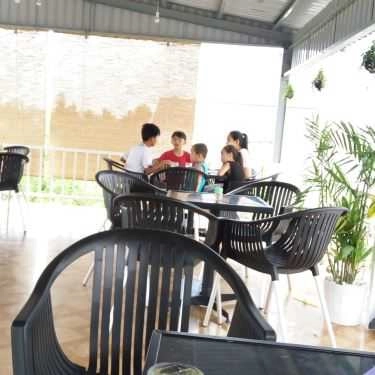 Tổng hợp- Relax Cafe