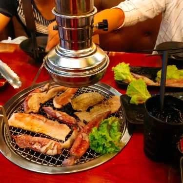 Món ăn- Nhà Hàng Chingu BBQ - Vincom Plaza Trà Vinh
