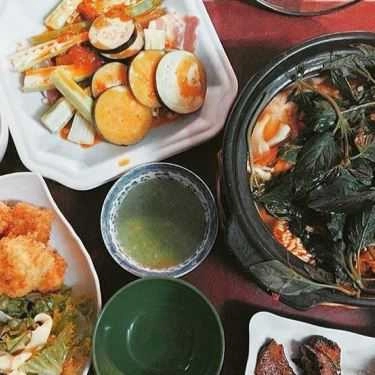 Tổng hợp- Quán Ăn Quán Nướng - Lẩu