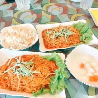 Món ăn- Nhà Hàng Papa's Chicken - Hùng Vương