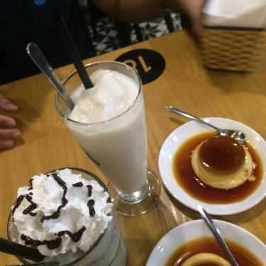 Món ăn- Hiro Cafe