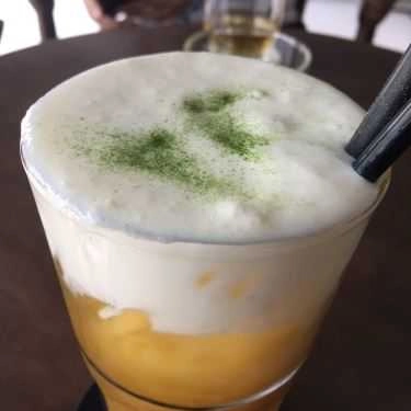 Tổng hợp- Brownie Coffee And Tea