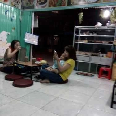 Tổng hợp- Quán Ăn Chè Tự Chọn