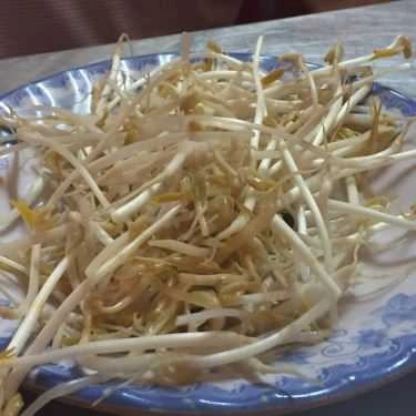 Tổng hợp- Quán Ăn Cơm Chay Thanh Đạm