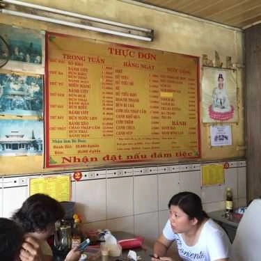 Tổng hợp- Quán Ăn Cơm Chay Thanh Đạm