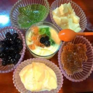 Món ăn- Cafe Đôremon - Trà Sữa & Ăn Vặt