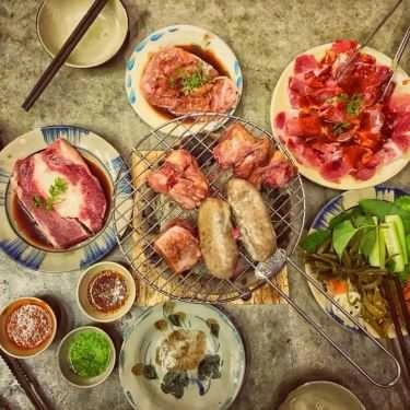 Món ăn- Quán Ăn Khói - Lẩu & Nướng