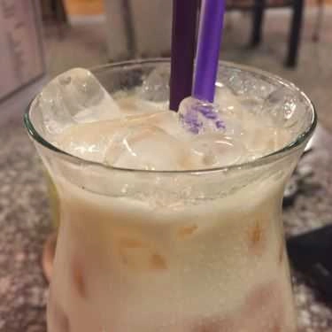 Món ăn- Khởi Nguyên Coffee