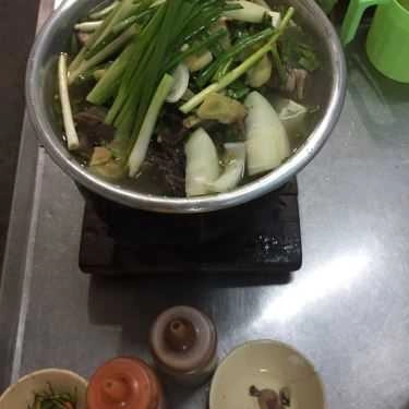 Tổng hợp- Quán Ăn Lẩu Bò