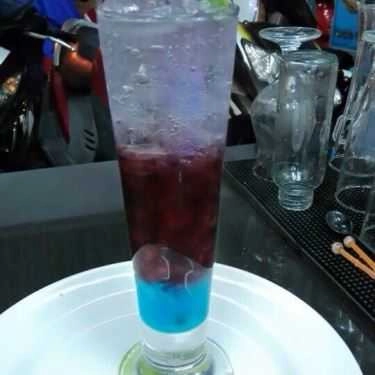 Tổng hợp- Panda Purple Cafe
