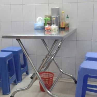 Tổng hợp- Quán Ăn 222