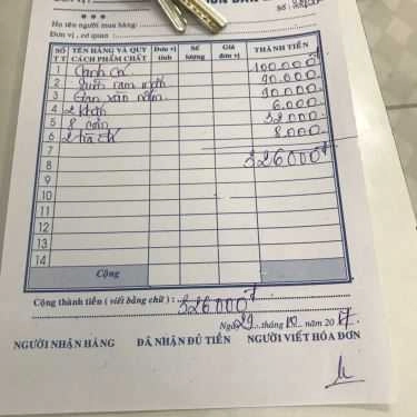 Thực đơn- Quán Ăn Quán Cơm Chí Thành