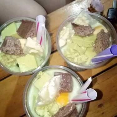 Món ăn- Cafe Thu Cúc - Trà Sữa