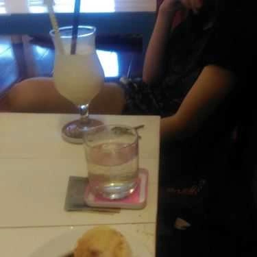 Tổng hợp- Cafe Trà Sữa Nhỏ