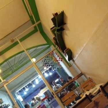 Tổng hợp- Cafe Trà Sữa Tapi - Trưng Nữ Vương