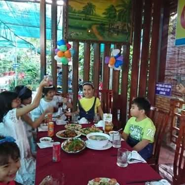 Tổng hợp- Quán Ăn Tương Lai - Nhậu Bình Dân