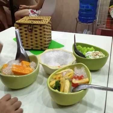 Tổng hợp- Quán Ăn Bobo Chacha - Ăn Vặt Quán