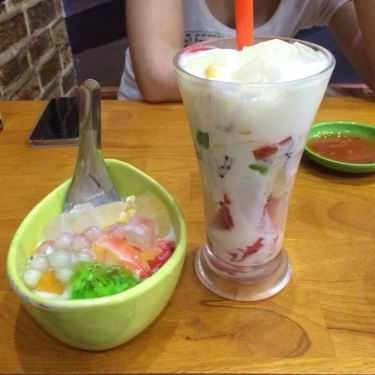 Tổng hợp- Quán Ăn Bobo Chacha - Ăn Vặt Quán