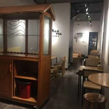 Không gian- Cafe Milk Tea House's