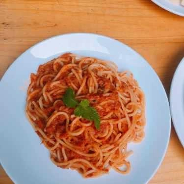 Món ăn- Cafe Ciito - Food & Drinks